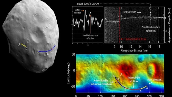 Mesterséges szerkezet
